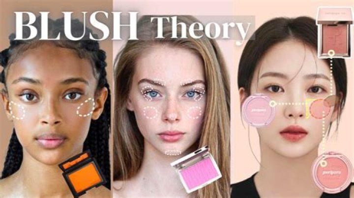 Do guys like blush?