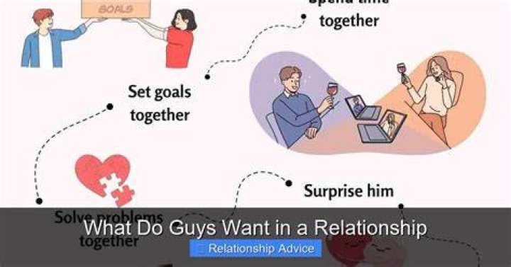 Do guys want to be needed or wanted?