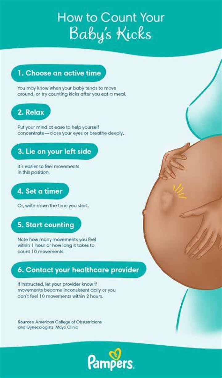 Do hiccups count as kick counts?