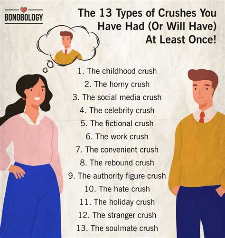 Do high schoolers have crushes?