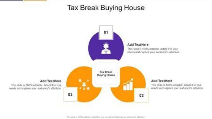 Do I get a tax break for buying a house?