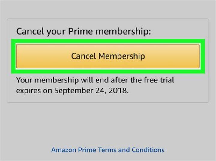 Do I get my money back if I cancel Amazon Prime?