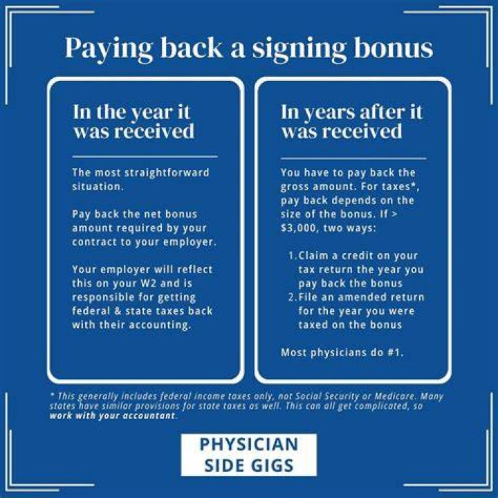 Do I have to pay taxes on a signing bonus?