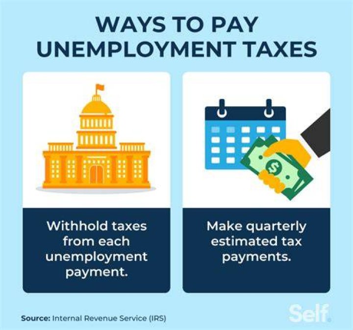 Do I have to pay taxes on interest received from IRS overpayment?