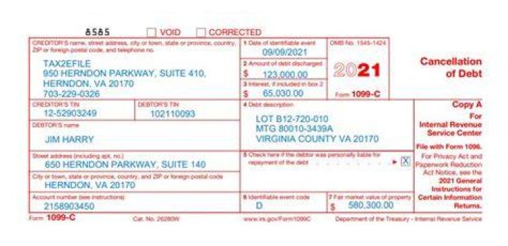 Do I have to report a 1099 C on my taxes?