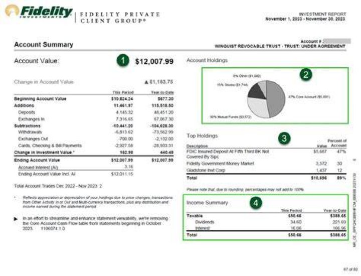 Do I have to report investments on my taxes?