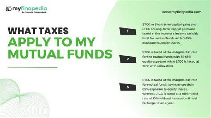 Do I have to report mutual funds on my taxes?