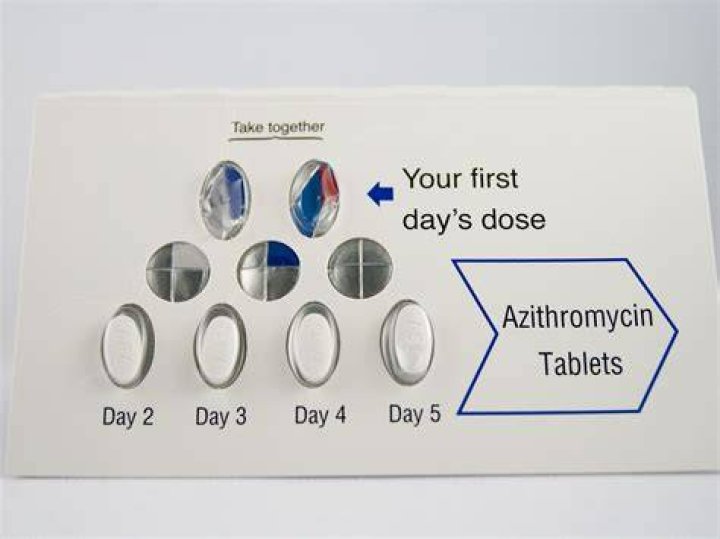 Do I need a prescription for z pack?
