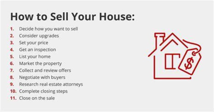 Do I need money upfront to sell my house?