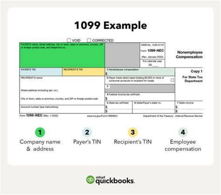 Do I need payroll for 1099 employees?