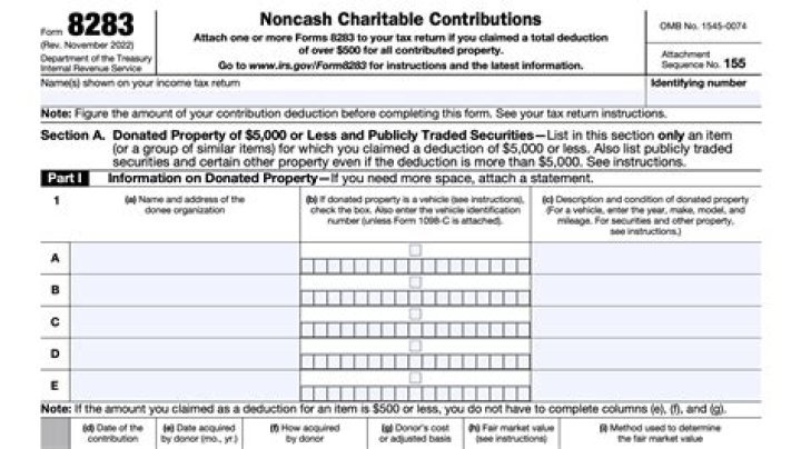 Do I need to fill out form 8283?