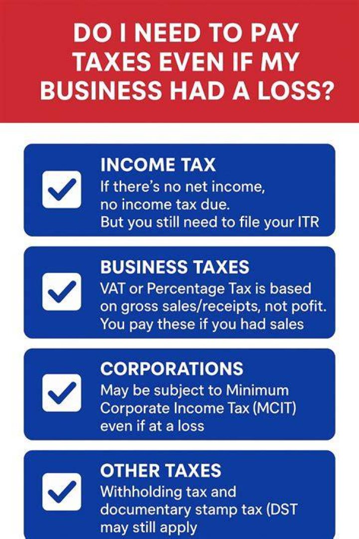 Do I need to pay RITA tax?