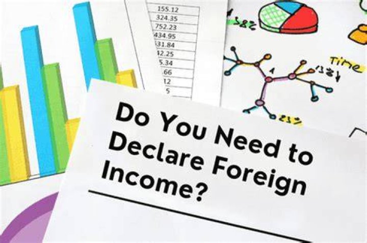 Do I need to report foreign interest income?
