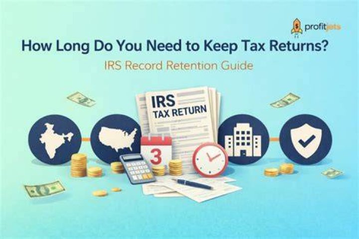 Do I need to show tax returns to refinance?