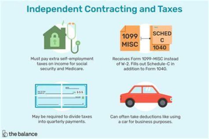 Do independent contractors need to file taxes?