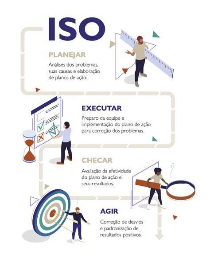 Do ISO stocks expire?