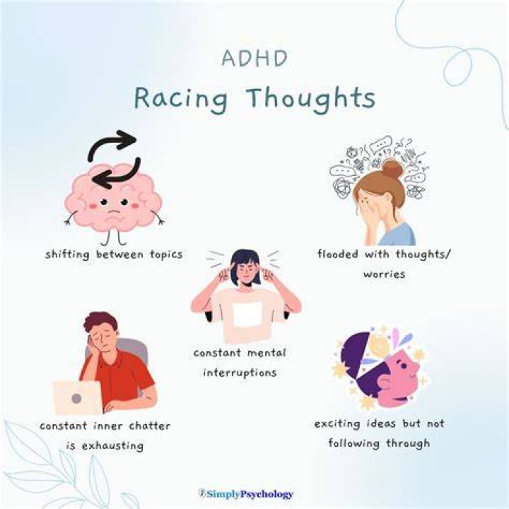 Do kids with ADHD have racing thoughts?