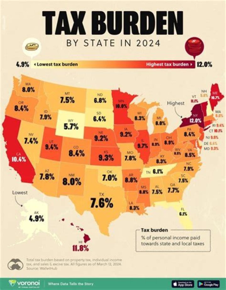 Do military spouses pay state taxes in North Carolina?