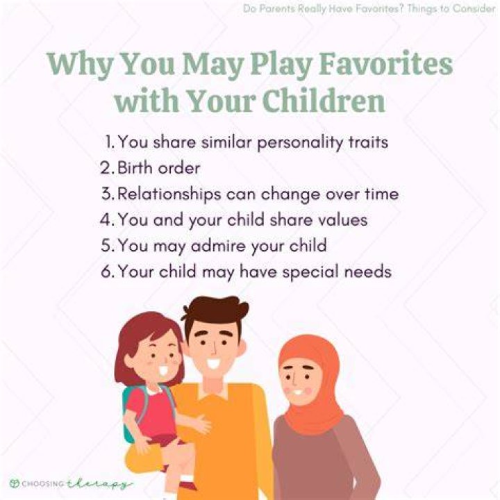Do moms have favorites?