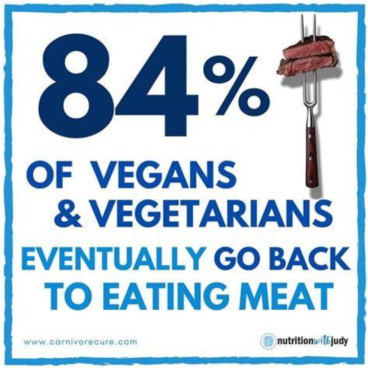 Do most vegans go back to eating meat?