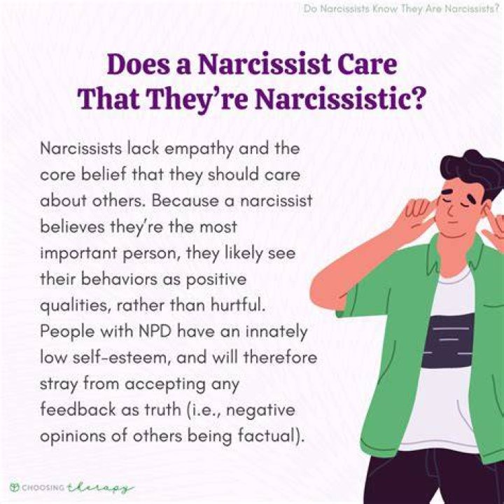 Do narcissists know they're narcissists?