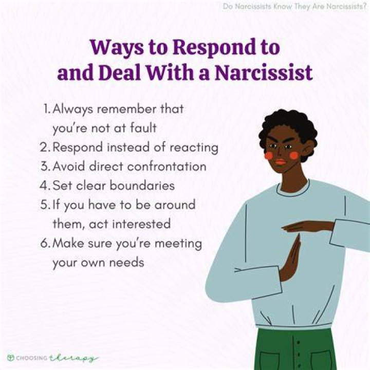 Do narcissists make good employees?