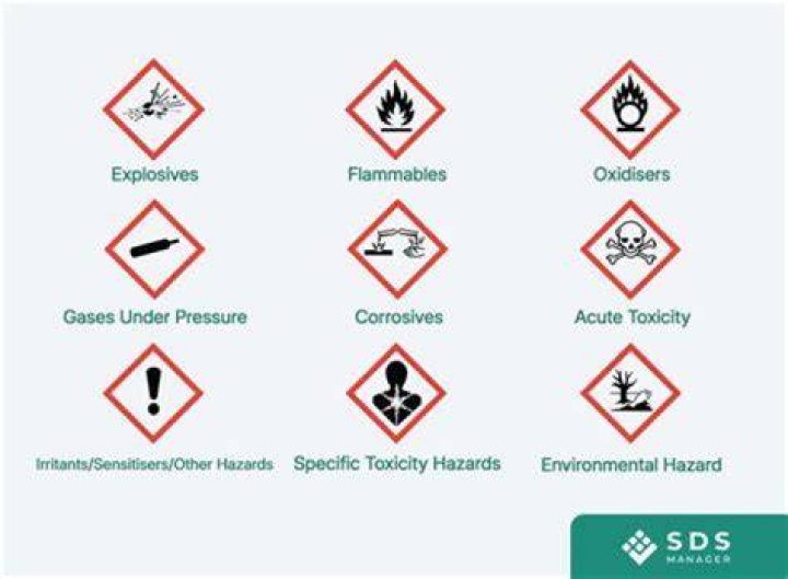 Do non hazardous chemicals need labels?