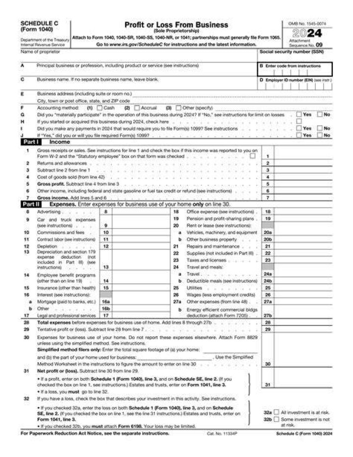 Do nonprofits fill out Schedule C?
