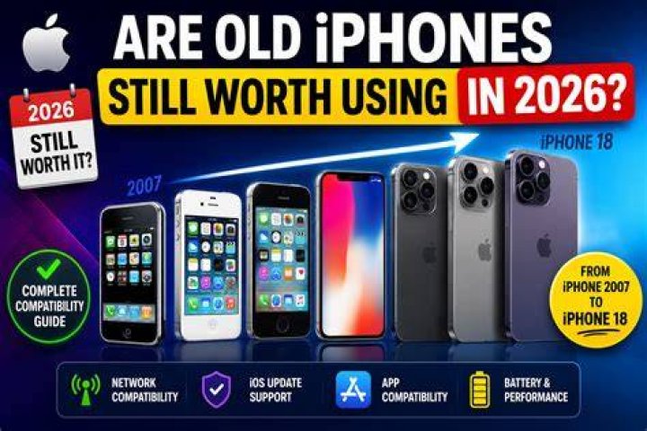 Do old iPhones still work?