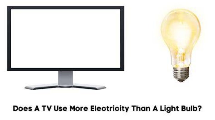Do old TVs use more electricity?