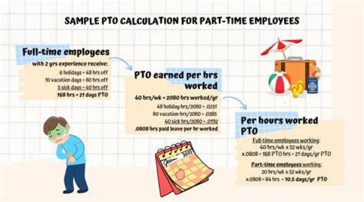 Do part-time employees get tax returns?
