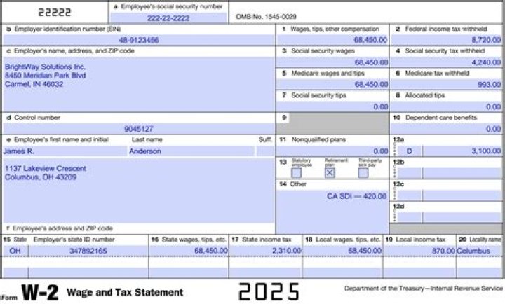 Do part time workers get W-2?