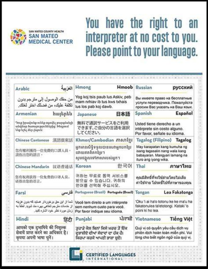 Do patients have a right to an interpreter?
