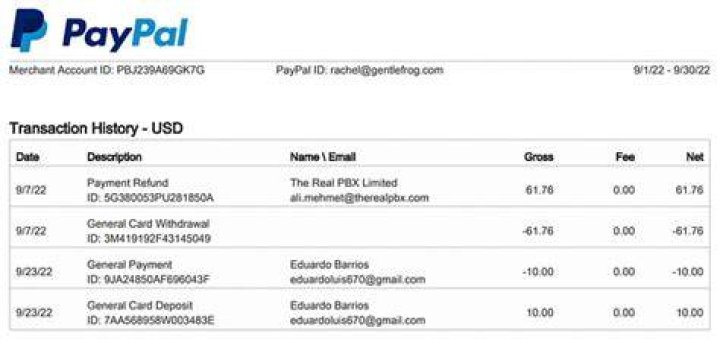 Do PayPal transactions get taxed?