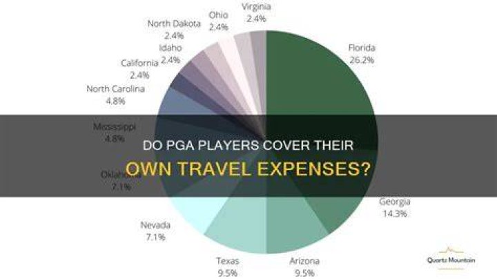 Do PGA players pay for their own hotel rooms?