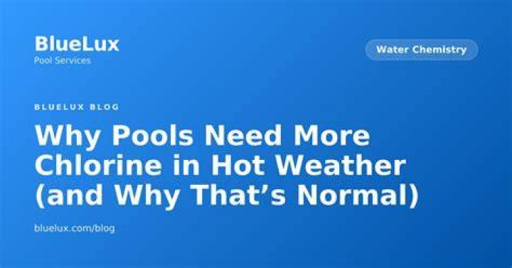 Do pools need more chlorine in summer?