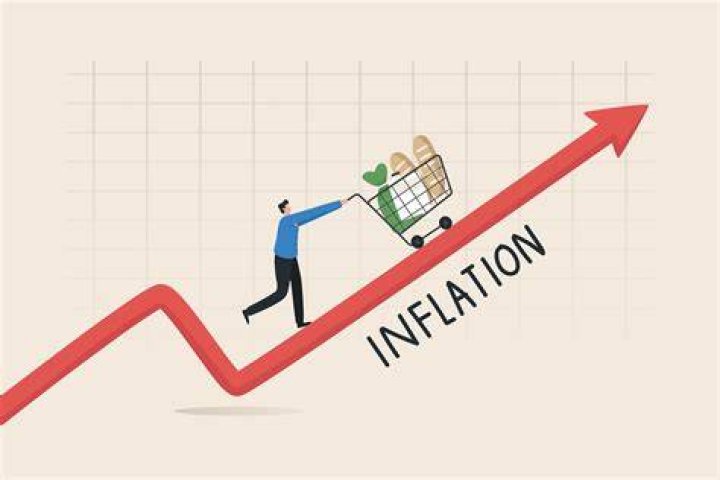 Do prices increase when inflation increases?