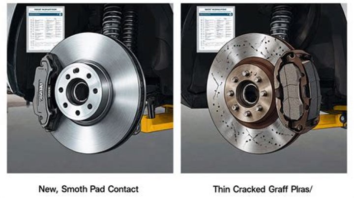 Do rotors last longer than pads?