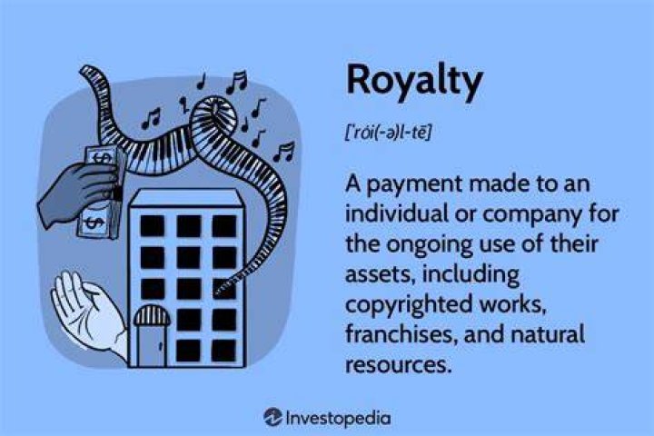 Do royalties count as revenue?