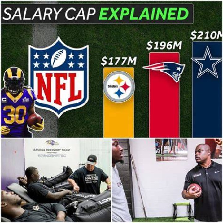 Do RPFL players get paid?