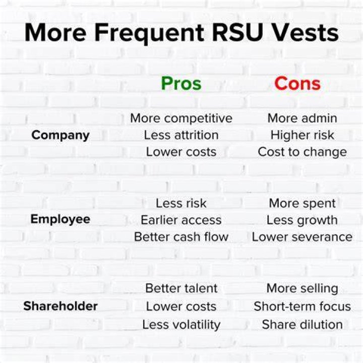 Do RSU vests go IPO?