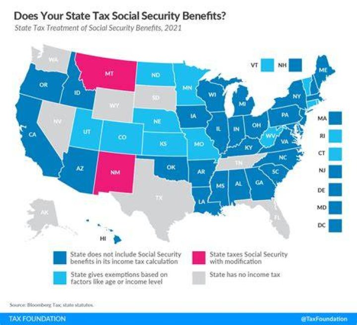 Do Social Security recipients have to file state taxes?