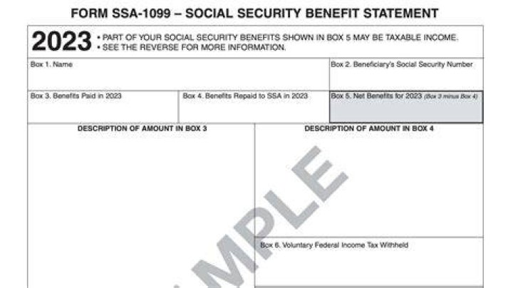 Do SSI recipients get SSA 1099?
