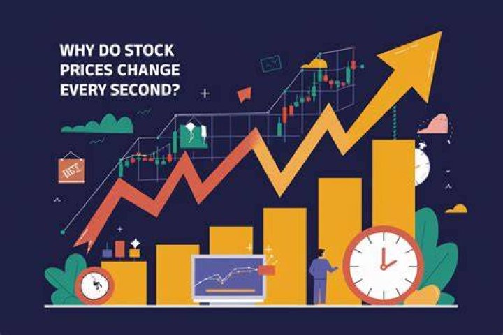 Do stock prices change after hours?