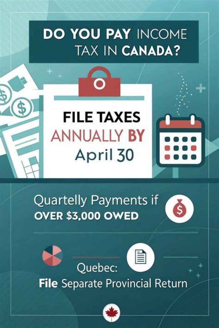 Do students pay income tax in Canada?