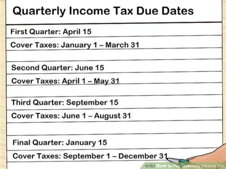 Do taxes have to be paid quarterly?