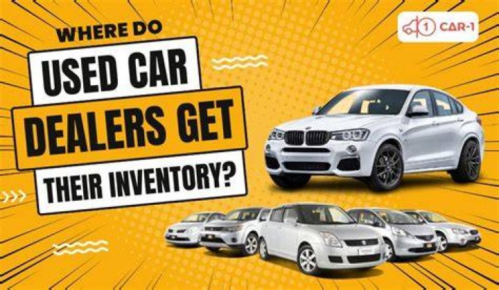 Do used car dealerships own their inventory?
