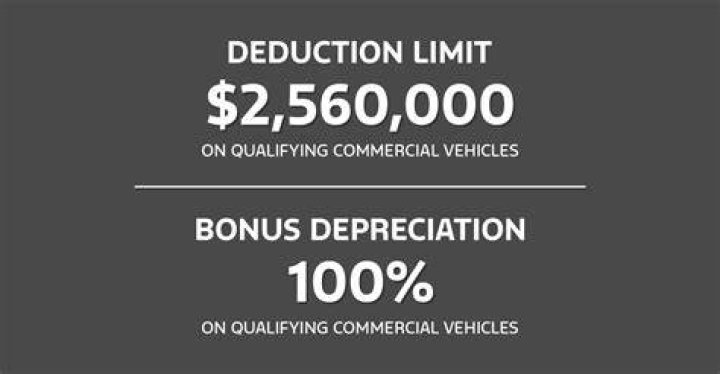 Do vehicles qualify for 100 bonus depreciation?