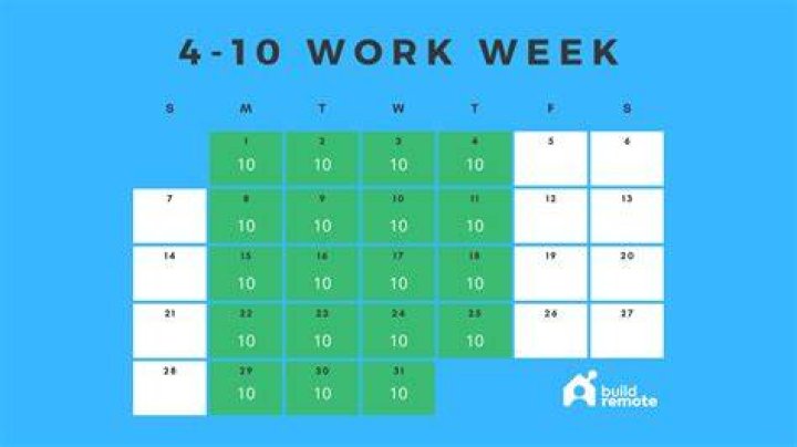 Do vets work 5 days a week?