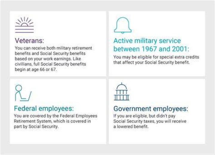 Do Vietnam veterans get extra Social Security?